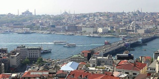 高清:全景伊斯坦布尔的场景