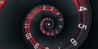 时间螺旋-可循环