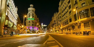 高清时间推移:西班牙马德里大Via的黄昏