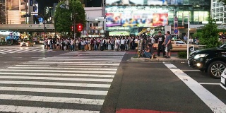 高清延时:东京涉谷十字路口，日本