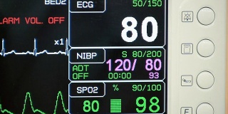 ICU心脏监护仪(HD)