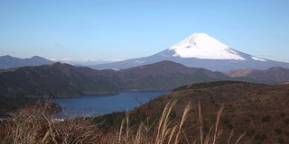 富士山和阿什湖