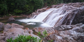﻿Waterfalls