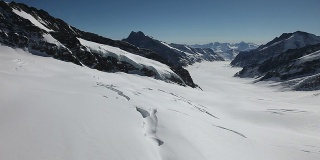 Jungfraujoch-Top欧洲
