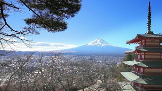 日本富士山视频素材模板下载