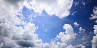 高清:蓝天白云的自然背景