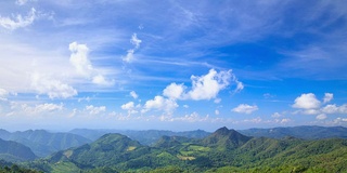 日出看山景