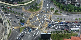 吉隆坡交通延时