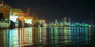 港口货物和炼油工业晨报