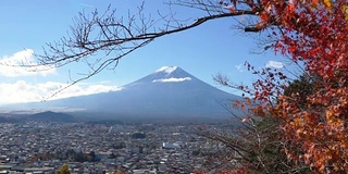 富士山鸟瞰图，藤吉田，日本。