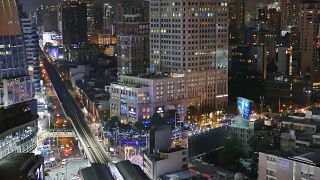 曼谷城市天际线视频素材模板下载