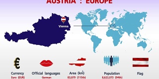 奥地利信息图形