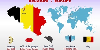 比利时信息图形
