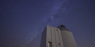 银河系望远镜/定格运动视频