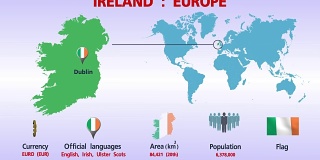 爱尔兰信息图形