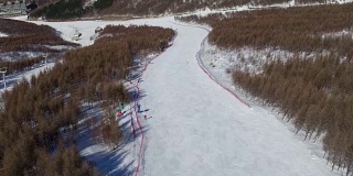 万龙滑雪场为2022年冬季奥运会