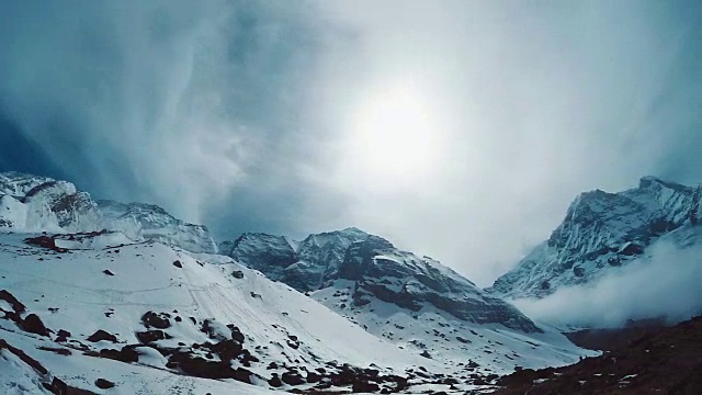 喜马拉雅山的山峰