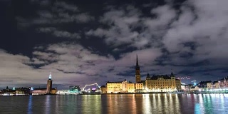 高清时间推移:斯德哥尔摩城市景观倾斜