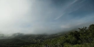索尼A7s拍摄的拉古纳山夜间云瀑布的延时镜头，镜头向右平移。