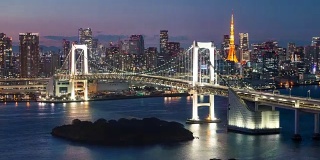 4K时光流逝:虹桥和东京塔，东京，日本。
