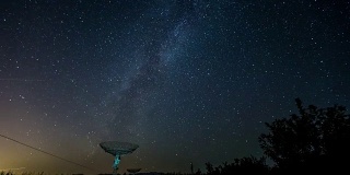 延时-银河下射电望远镜(WS变焦)