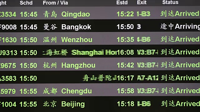 到达中国机场的时刻表