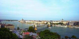 布达佩斯:从城堡山上看Széchenyi铁链桥