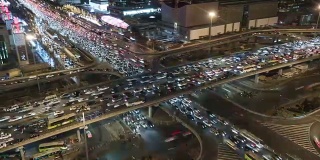 北京的交通太拥挤了