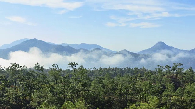4K时间以422HQ格式准时拍摄云雾、天空、森林和山脉运动。