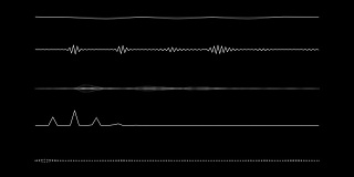 音频频谱HUD运动图形