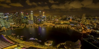 新加坡的城市景观时光流逝黄昏到夜晚