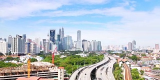 蓝天下吉隆坡的城市景观和天际线。