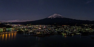 天线间隔拍摄:太。富士和川口市的夜晚