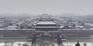 T/L MS HA TD Forbidden City in Winter /北京，中国