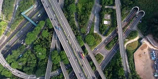 深圳高速公路