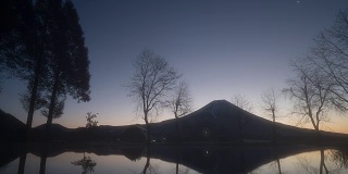从夜晚到白天的延时:富士山日出藤本Para露营