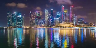 4K Time Lapse: View to Financial of Singapore Skyline at Night