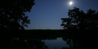 星星，月亮和河流HQ 1080P 4:4:4 RGB