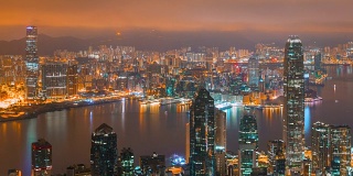 4k时间从香港维多利亚峰日出到日落的香港城市景观