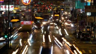 这是香港孟角夜晚繁忙街道的一段时间。视频素材模板下载