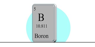硼。门捷列夫系统元素周期表中的元素。