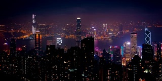 香港市中心的天际线。中国香港