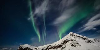 冰岛南部斯科加福斯上空的北极光(7秒)
