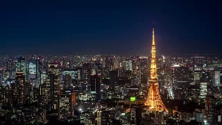 间隔拍摄:东京夜景视频素材模板下载