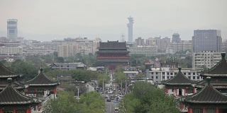 看北京的北中轴线上的景山公园