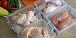 各种不同类型的鸡肉在冰箱或冰柜