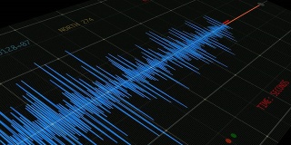 地震仪(计算机地震数据)