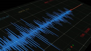 地震仪(计算机地震数据)视频素材模板下载