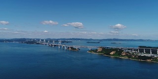 鸟瞰图:实口濑、Hitsuishizima、Iwakurozima和吉岛桥全景