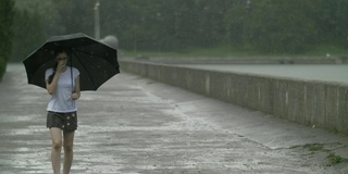 女孩撑着伞在雨天独自走在街上